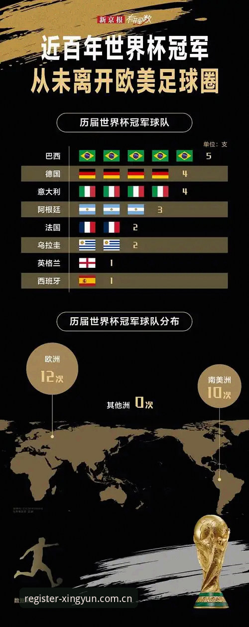 48队vs66队：世界杯扩军计划与中国男足的绝佳机会全面对比